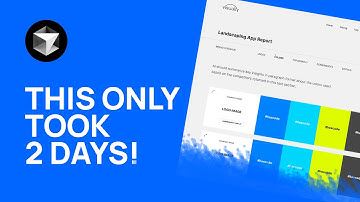 Building an AI Powered Brand Research App in 2 Days