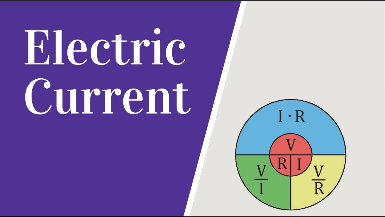 The Electric Current YouTube