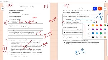 Topics removed from class 12 & 11 CBSE Accountancy