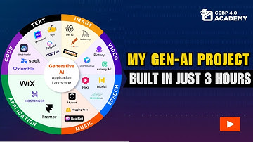 Nxtwave academy- Built my 1st AI chatbot | ccbp academy | gen ai workshop