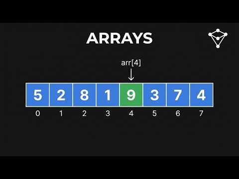 Array Fundamentals in 10 mins
