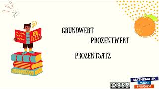 Sachaufgaben Zu Prozentrechnung Basic