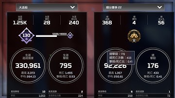 this is  the worst player in apex