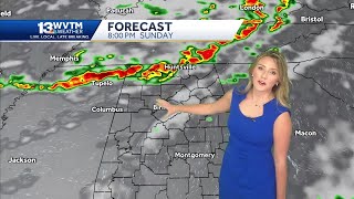 Impact Day: strong to severe storms across Alabama this afternoon and evening