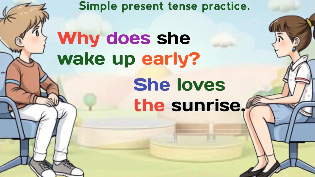 Master in English speaking | English Listening Practice.