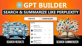 My Perplexity AI with ChatGPT: Creating a GPT to Search Web and Summarize Results