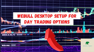 FASTEST Webull Options Trading Setup