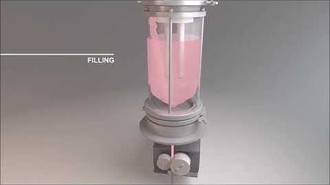 CONTIBAC® Single Use High Capacity Filter