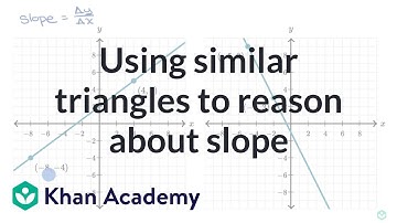 Using similar triangles to reason about slope | Grade 8 (TX) | Khan Academy