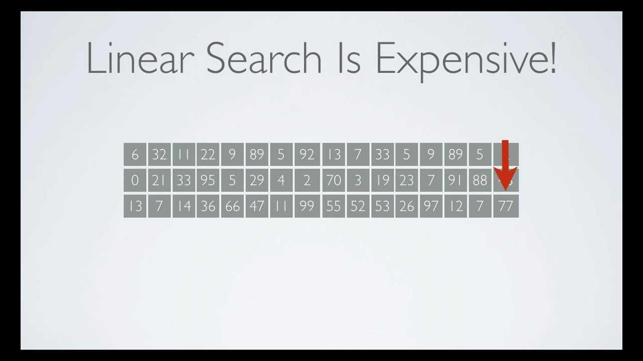 How Binary Search Works - YouTube