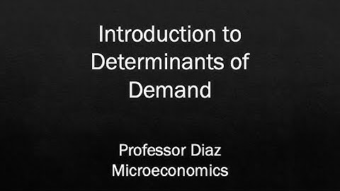 Introduction to Determinants of Demand