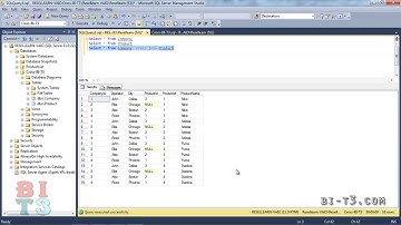 Cross Join - SQL SERVER, T-SQL