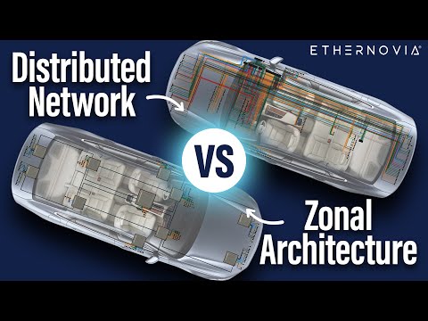 Automotive Ethernet Zonal Architecture