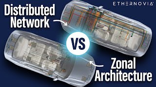 Why Cars Need 10Ggps Automotive Ethernet Transceivers