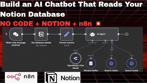 Build an AI Chatbot That Reads Your Notion Database | No Code, Fully Explained!