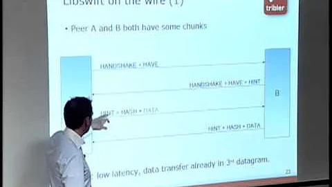 4th Generation Peer-to-Peer Technology