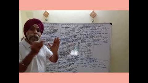 Introduction to Print Media Chapter 5 | Class12 NIOS | Mass communication | Virmani Classes