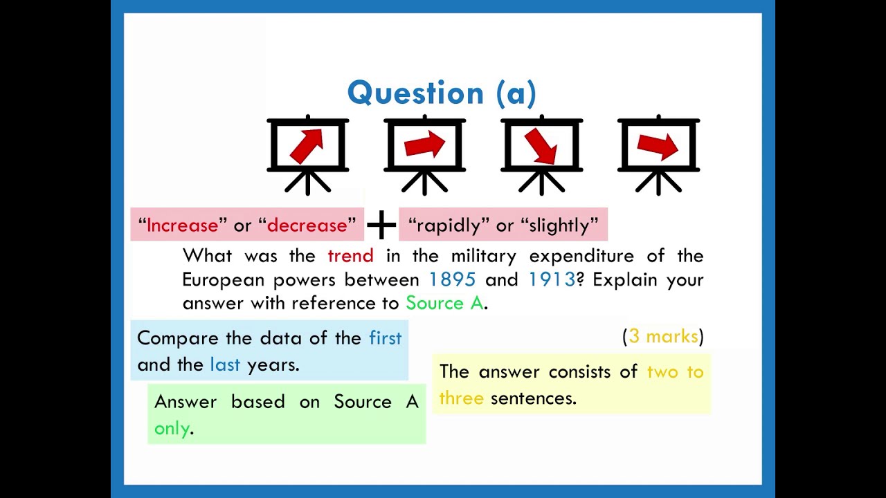 十分鐘溫 History 1 之 S.3 History Data-based Question 1 The Causes of the First World War