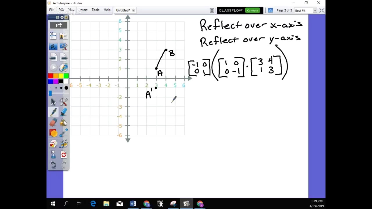 COMPOSITE TRANSFORMATIONS - YouTube