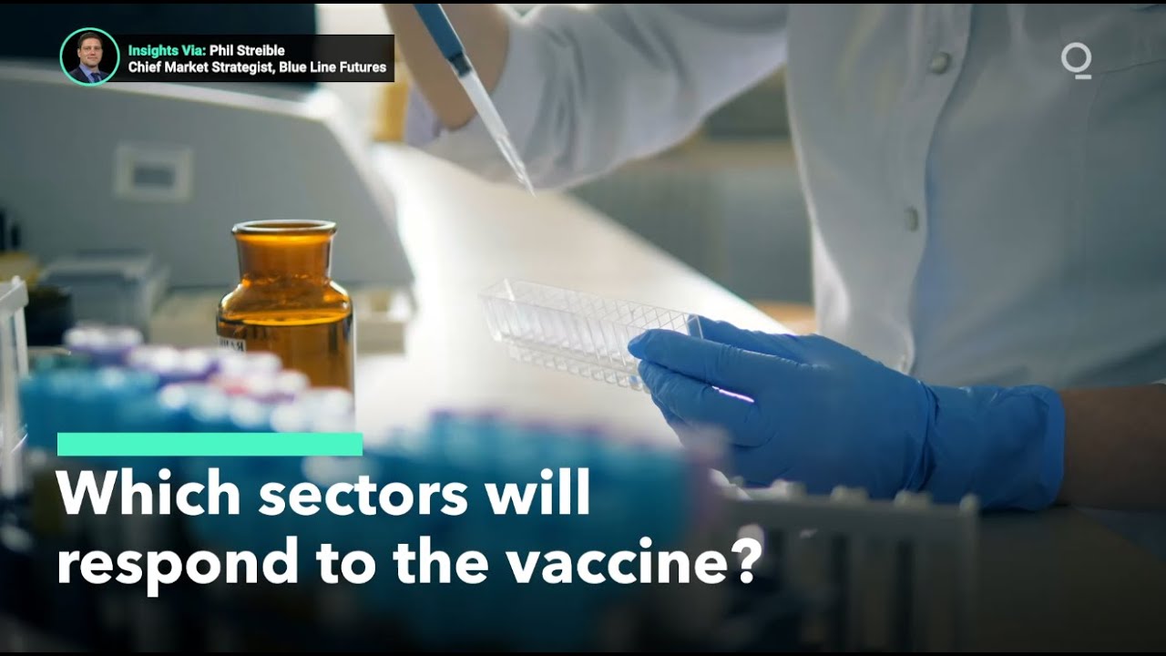 Which Industries Will Likely Get the Biggest Boost From the Covid-19 Vaccine?