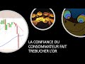 Or et argent: actualités et mise à jour stratégique.