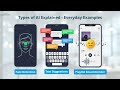 AI Made Easy - Fresh Graduates & Young Professionals (2 of 6)