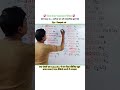 कक्षा 10 के तत्वों का नाम और रासायनिक सूत्र|#10th #class #chemistry #formula #status #gk #gs #shorts