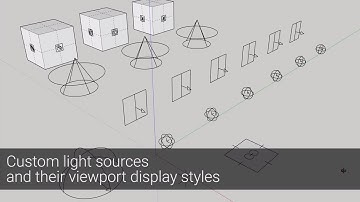 V-Ray Next for SketchUp – Custom light sources and their viewport display styles