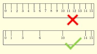 Why Your Ruler is Inefficient