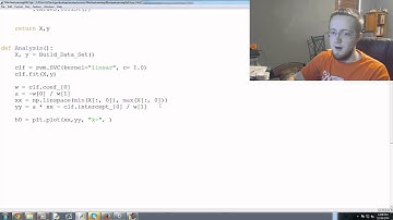 Scikit Learn Machine Learning Tutorial for investing with Python p. 13
