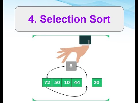 Selection Sort (4/10)