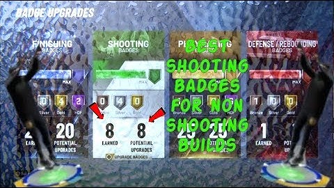 NBA2K20: Best SHOOTING BADGES FOR NON-SHOOTING BUILDS🔥🔥🔥
