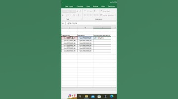 Cara Cepat Menghitung Persentase Kenaikan Gaji Karyawan Di Excel #trikshorts #trikexcel