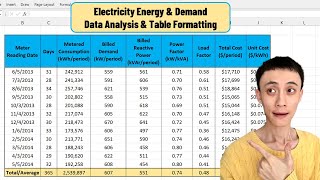 Energy and Demand Cost Analysis with Excel | Energy Audit Electricity Data Analysis Tutorial 101 screenshot 4