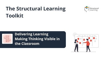Delivering Learning – Making Thinking Visible in the Classroom