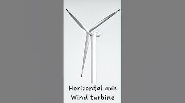 Horizontal axis wind turbine and the vertical axis wind turbine. #electricity#windturbine
