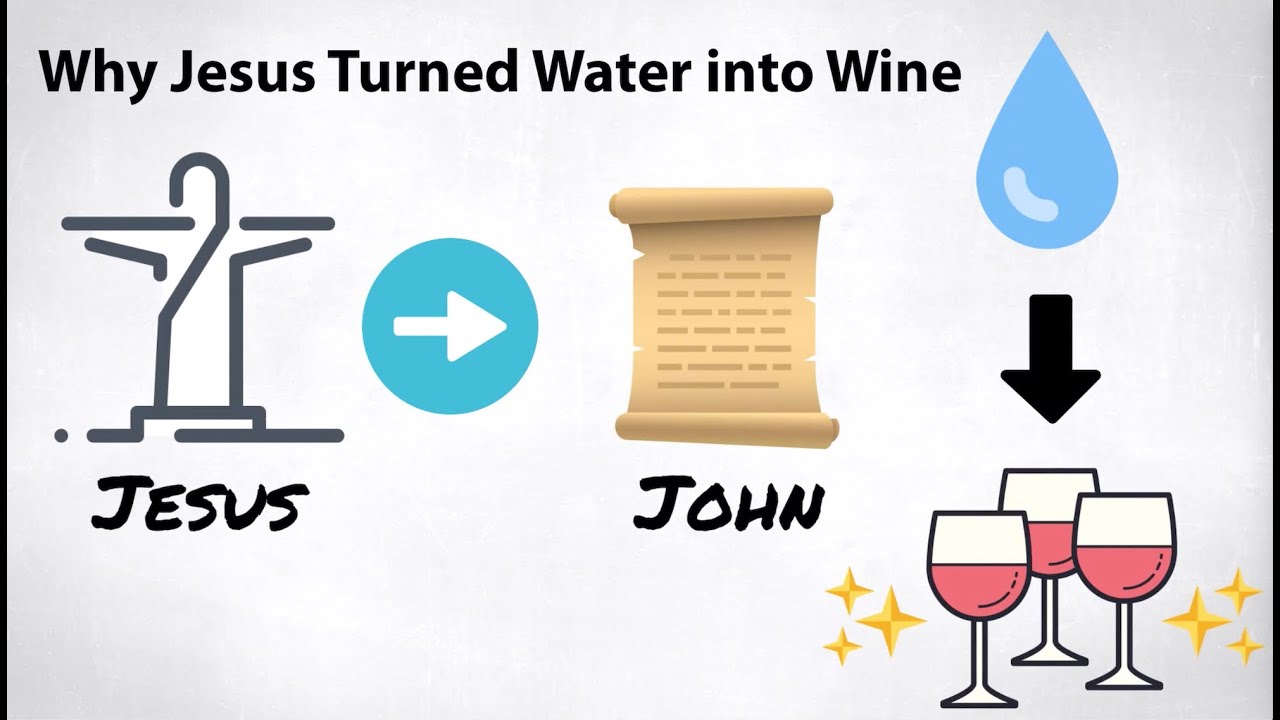 Why Jesus Turned Water Into Wine: John 2