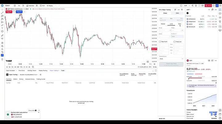 TradingView Tips: How to Create Order Presets in TradingView