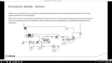 Icheme IPCOS Webinar: Optimisation of process control strategies for Steam Network
