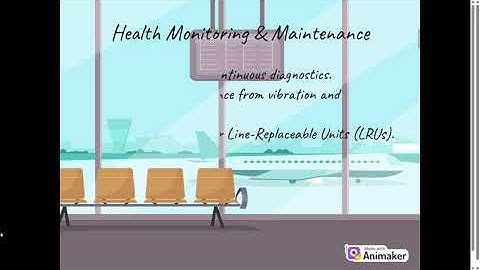 Introduction to control surface actuation system and Fly-by-wire Actuators