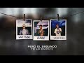 Gaby Music, Lunay, Luar La L - No Te Quieren Conmigo (Lyric Video)