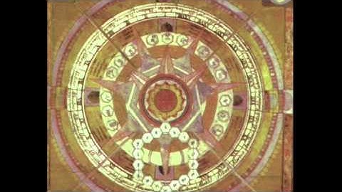 Re:Search - How To Avoid The Self Destruct Mechanism