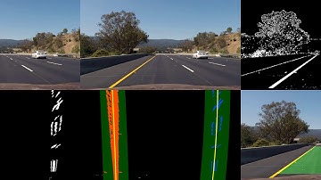 CarND-P4 Base Video Visualization