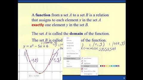4.1 IB AA 数学课中文 Notation of Function, Domain and Range, Composite Function