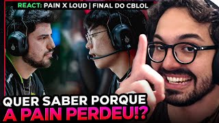 MYLON ANALISA A 3ª FINAL DE PAIN X LOUD NO CBLOL!