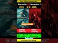 dhurandhar Box Office Collection| ranveer singh | dhurandhar 2 17th Day Collection