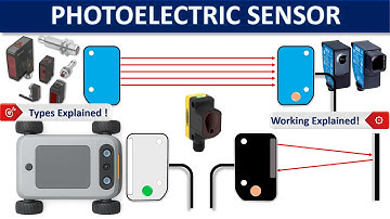 Photoelectric Sensors Explained | How Machines “See” Using Light in Automation