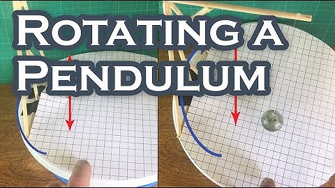 Rotating a pendulum