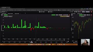 Delta Wall A+ Setup - Trump can't SHAKE US!