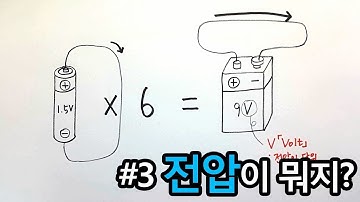 전압이 뭔지 한번에 이해되는 영상